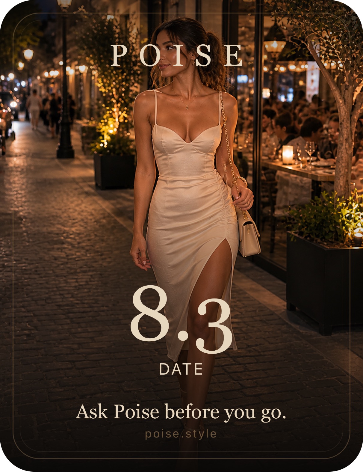 Poise outfit score card